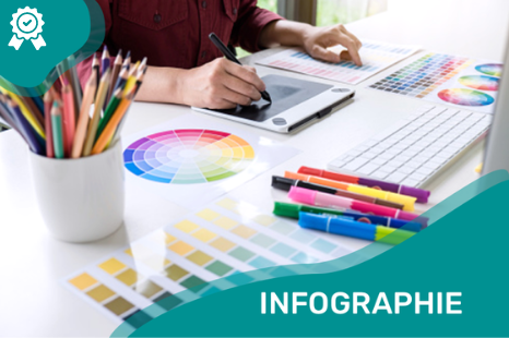 Infographie